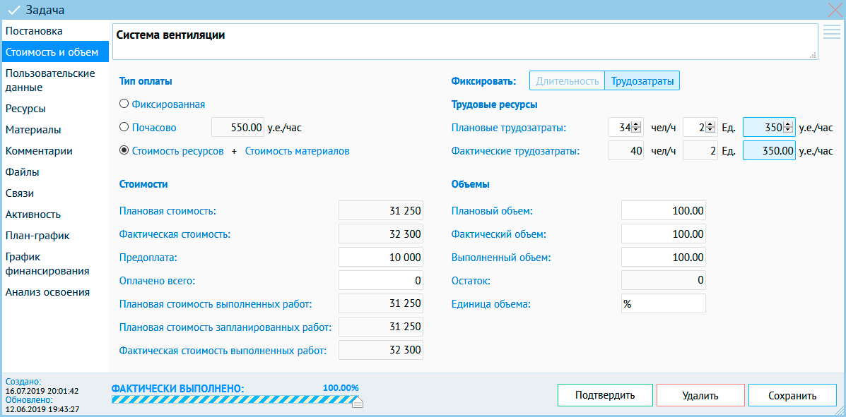Управление стоимостью задачи